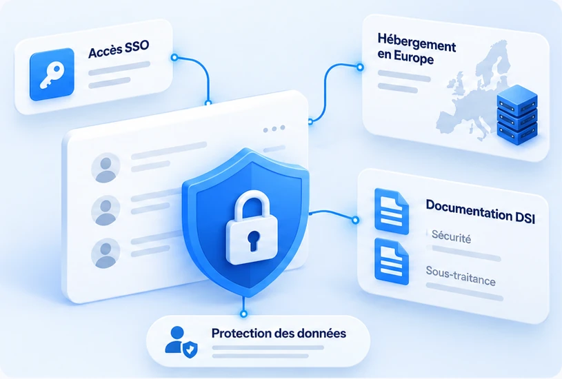 Protection des données : accès par SSO, hébergement en Europe et documentation pour la DSI sur la sécurité et la sous-traitance