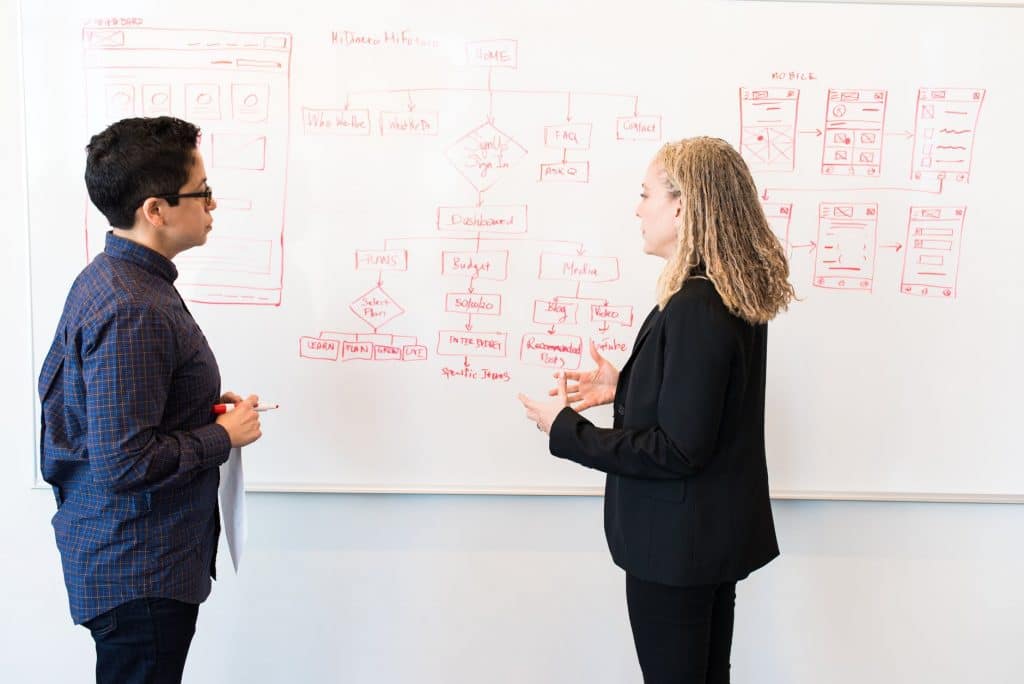 4 étapes pour générer des leads grace à l'inbound