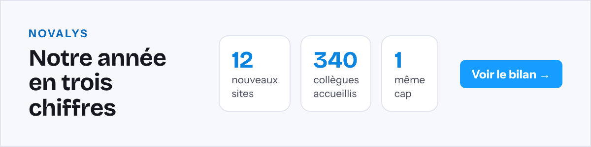 Bannière de vœux « Notre année en trois chiffres » : 12 nouveaux sites, 340 collègues accueillis, 1 même cap, avec un bouton Voir le bilan