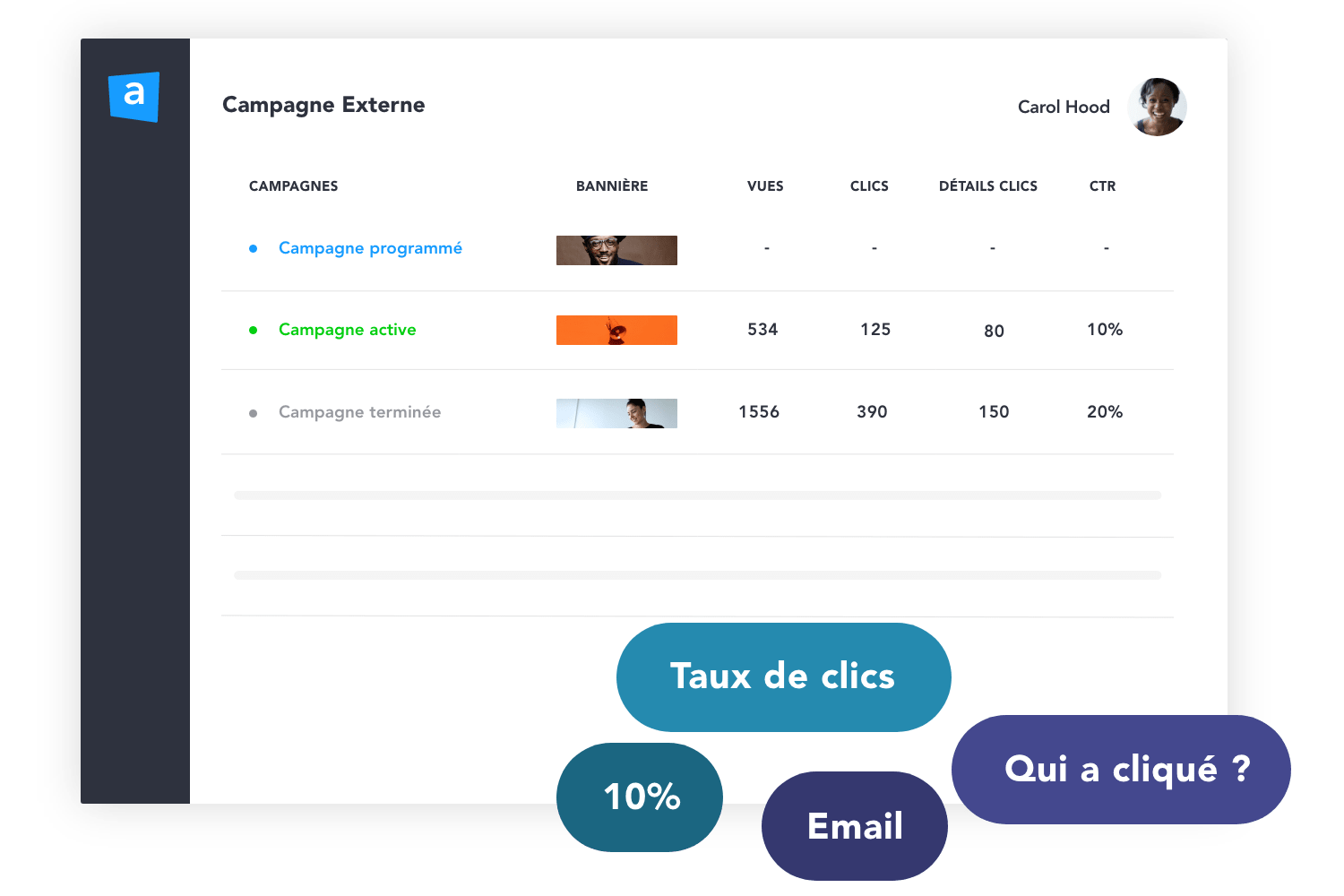 Suivez les statistiques de vos campagnes