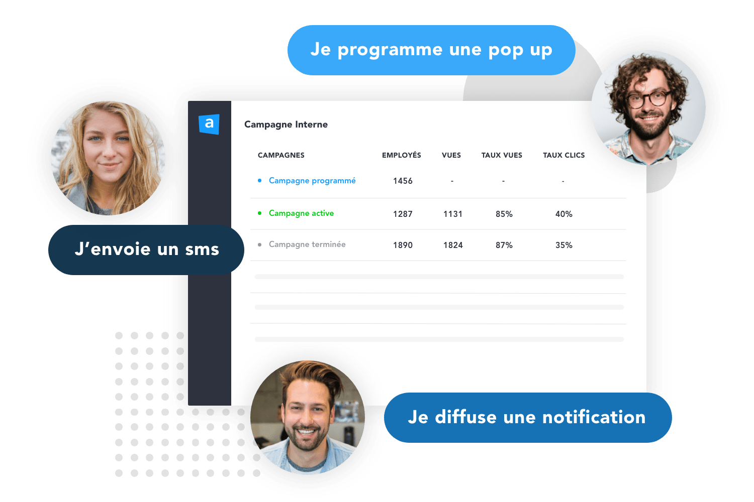 La plateforme pour communiquer avec vos équipes