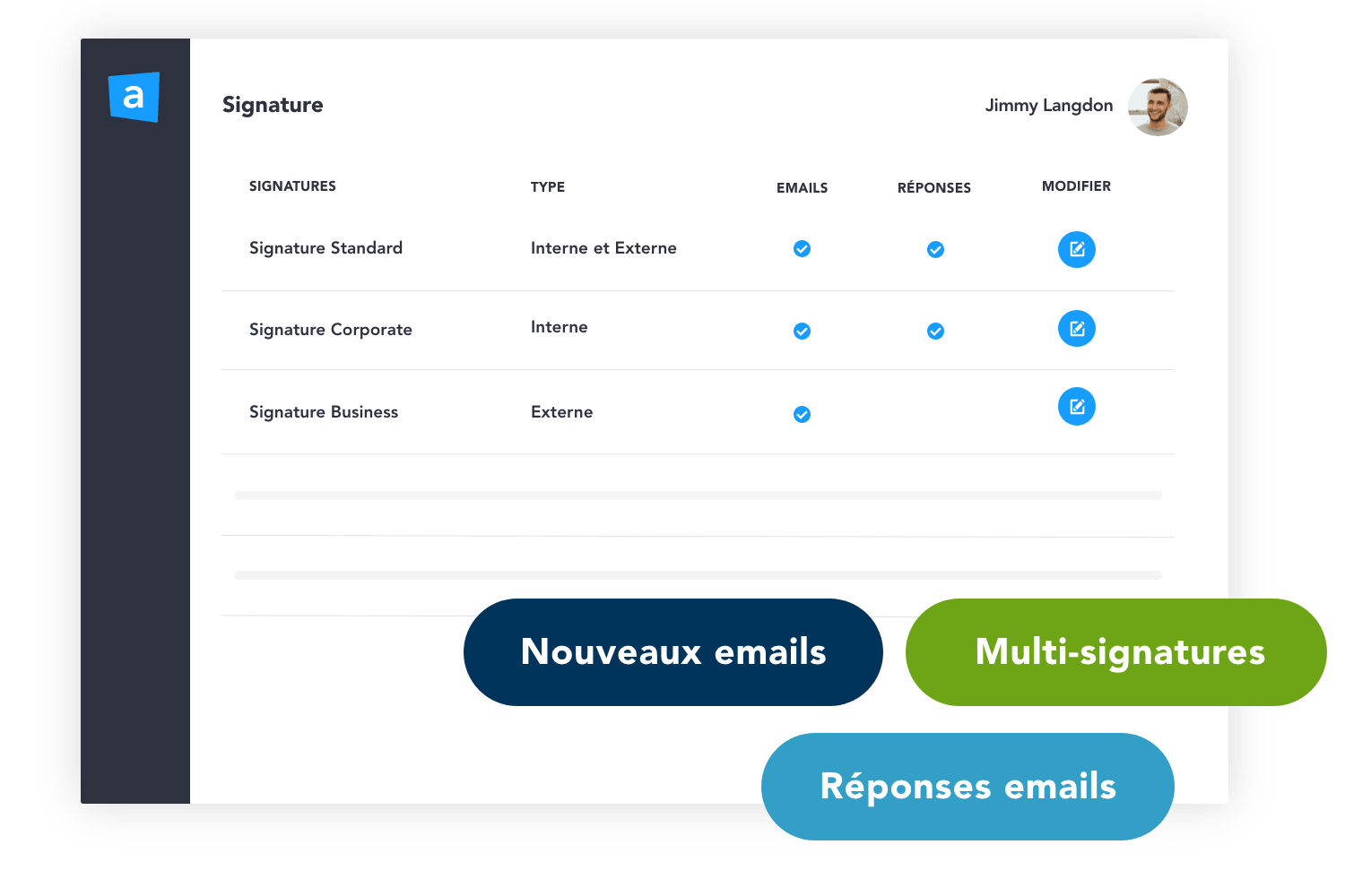 Gérez vos multi-signatures et vos alias de messagerie