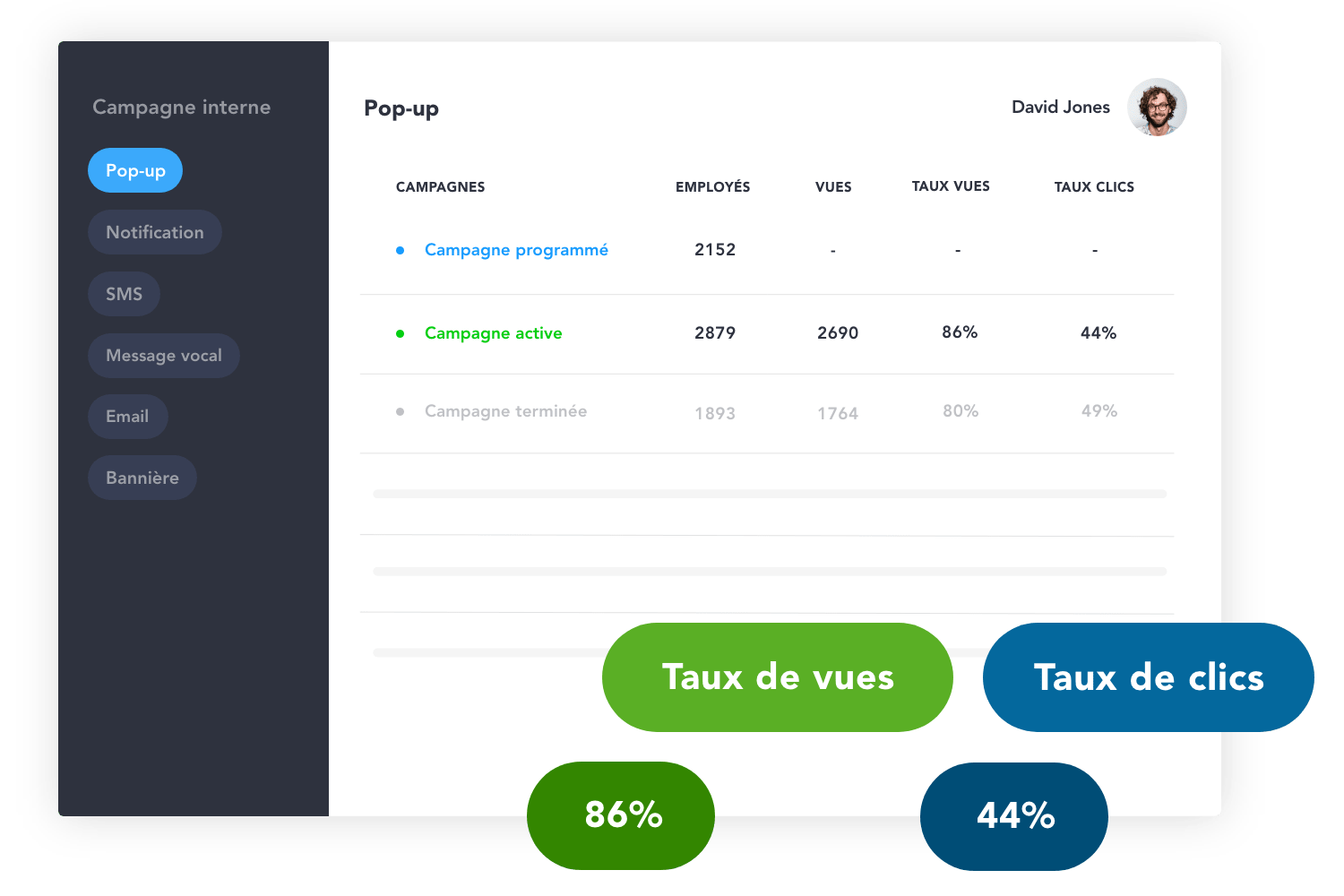 Augmentez l’engagement de vos collaborateurs